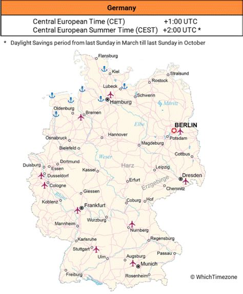 pst to berlin time|berlin time zone converter.
